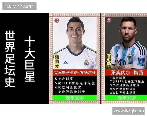 国际足球第一球星的标准与争议历史发展分析