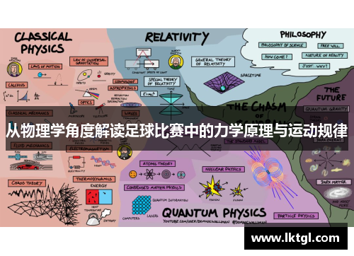 从物理学角度解读足球比赛中的力学原理与运动规律